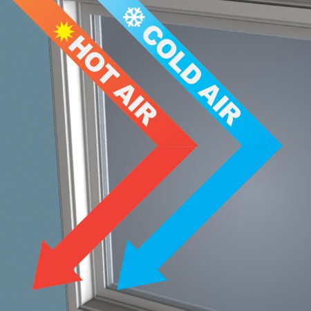 Standard Low E Glass.